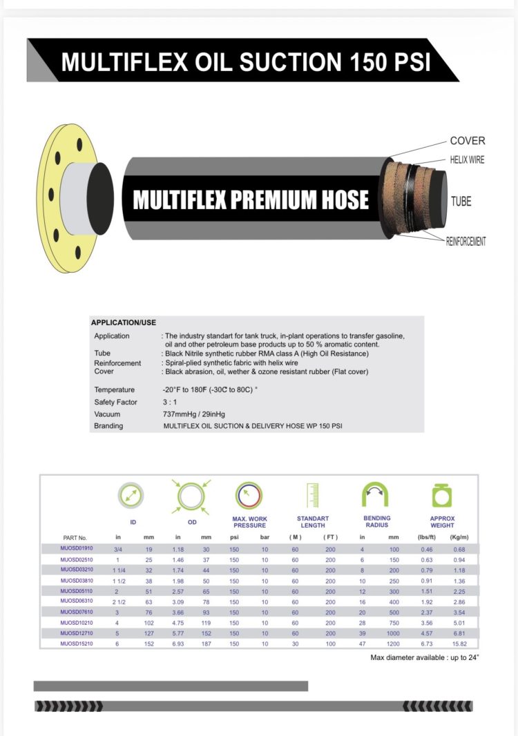 Hose-OSD-150-Multiflex.jpeg