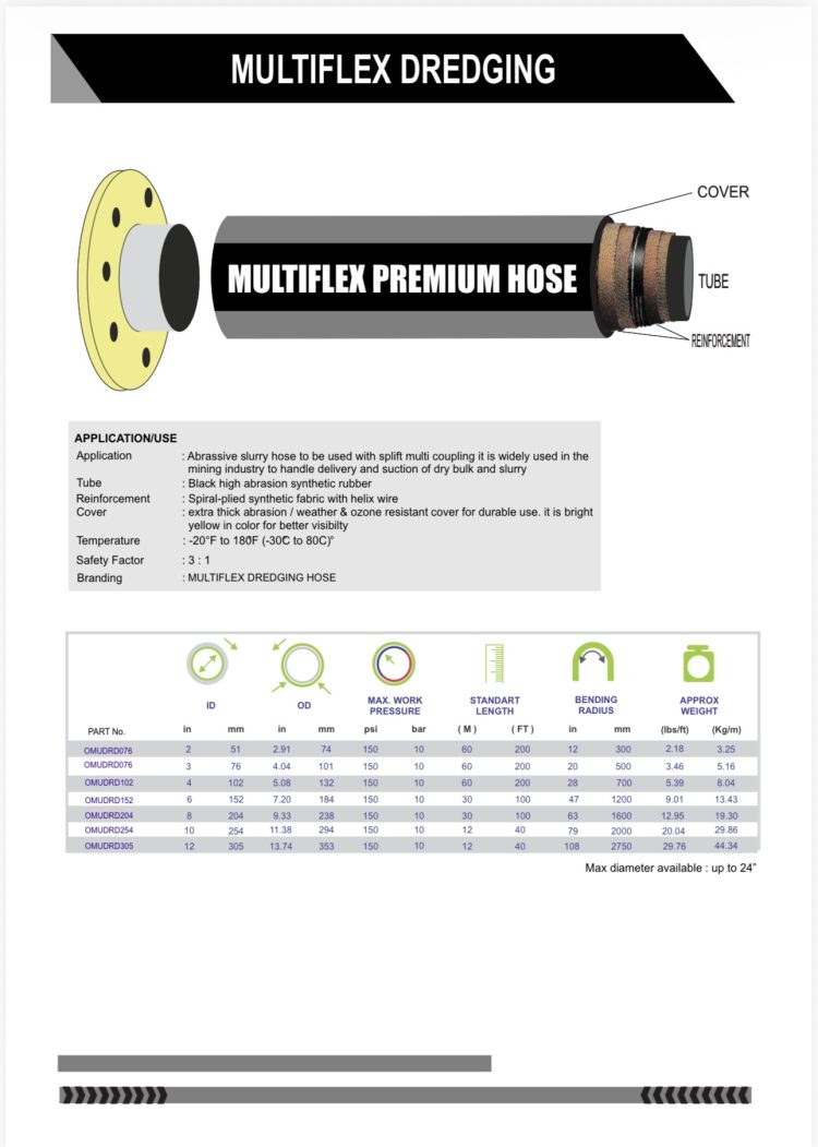 Multiflex-dredging-150-psi-.jpeg
